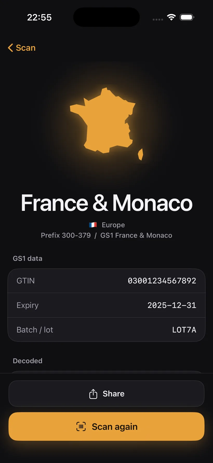 GS1 data